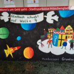 Permalink to: Malwandwettbewerb - Bitte abstimmen!